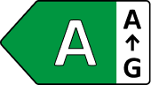 Energetska učinkovitost